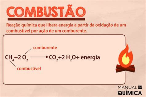 combusto82|Combustão .